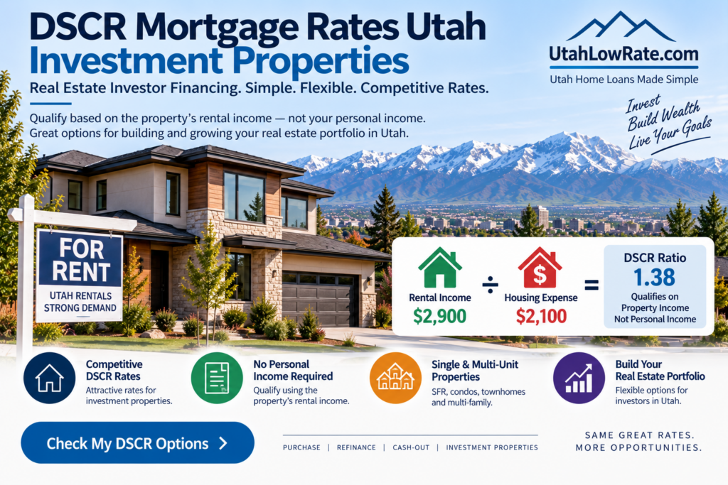 DSCR mortgage rates Utah investment properties