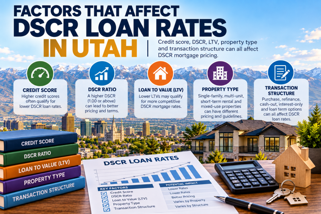 factors that affect DSCR loan rates in Utah